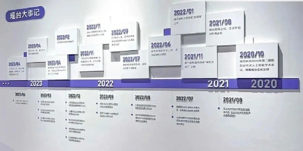 90%老板掉進(jìn)了企業(yè)展廳裝修陷阱！